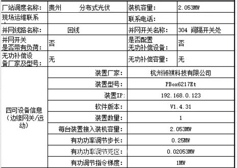 图3:某光伏电站AGVC信息表