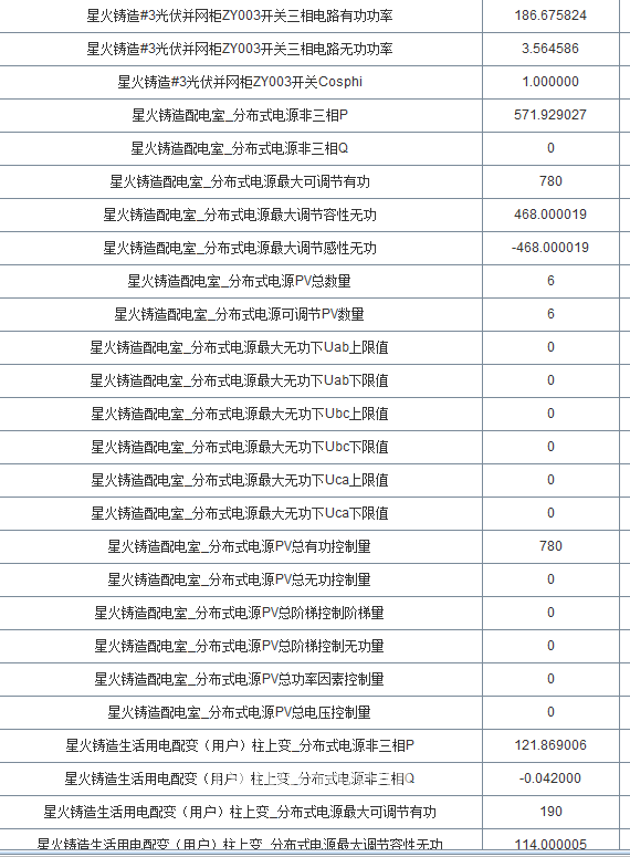 站内通讯屏