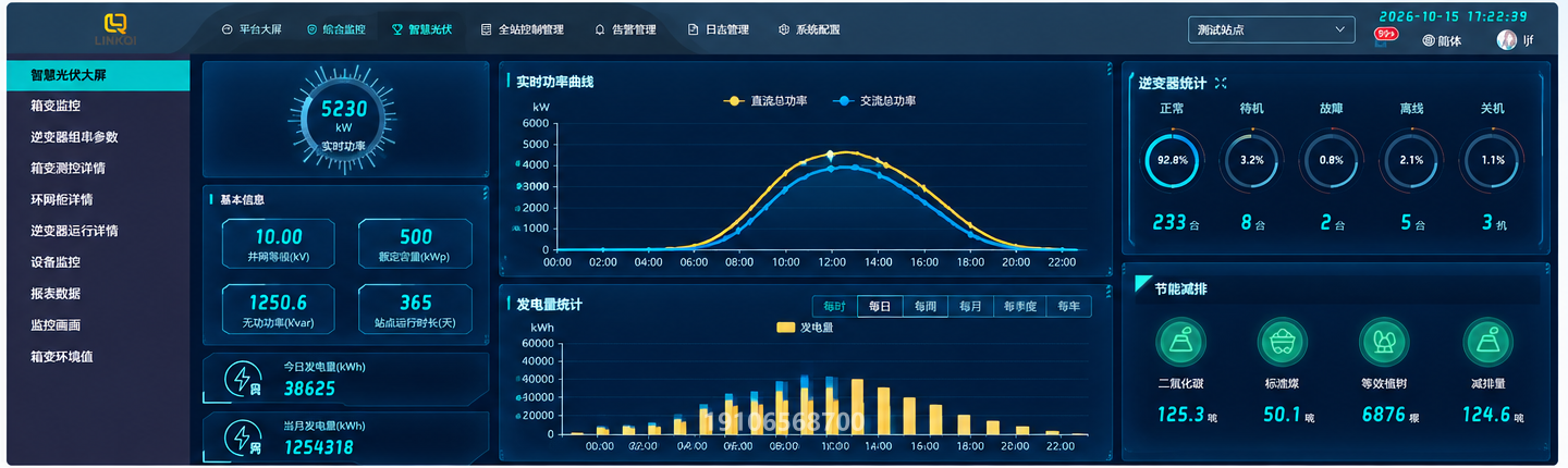 图：领祺逆变器运行详情
